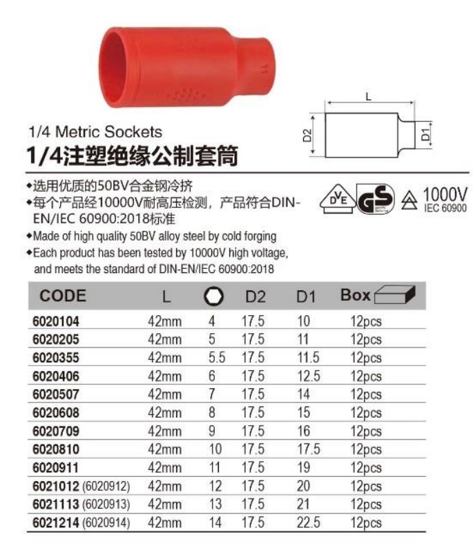 VDE Insulated 1/4" Metric Socket | Ergonomic Dual-Color Injection Molded Design | Cr-Mo Steel | 1000V High Voltage Tested | DIN EN IEC 60900:2018 Certified 1 zhutu21 | Hemex VDE Tools – Professional 1000V Insulated Tools