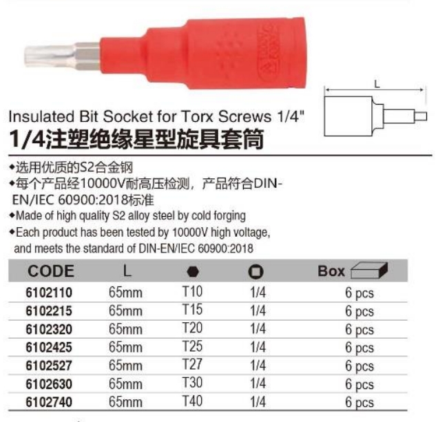 zhutu25 | Hemex VDE Tools – Professional 1000V Insulated Tools