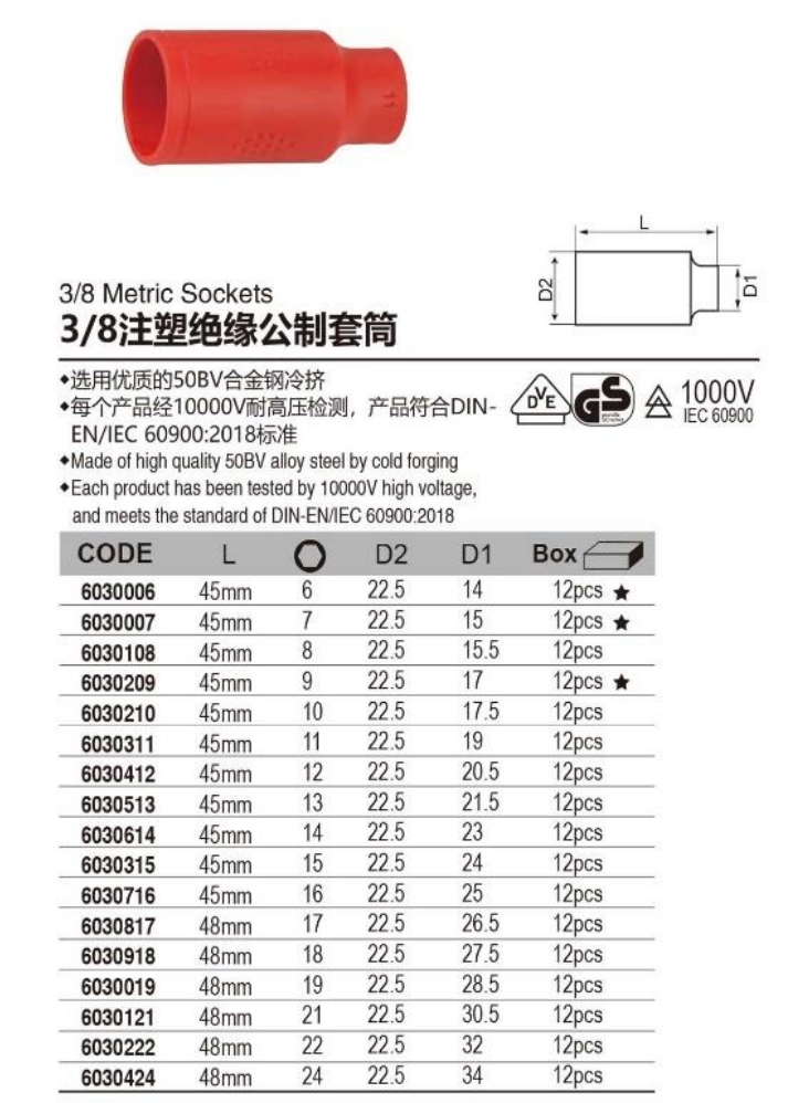 zhutu27 | Hemex VDE Tools – Professional 1000V Insulated Tools