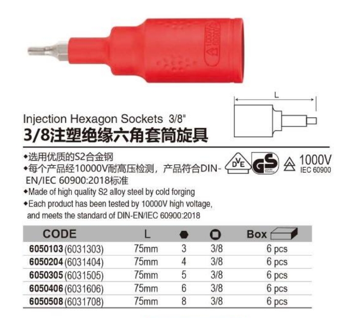 zhutu32 | Hemex VDE Tools – Professional 1000V Insulated Tools