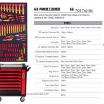 VDE 1000V Insulated 68-Piece Tool Set | 3/8" & 1/2" Metric Socket Sets 8–24mm, Reversible Ratchet Wrenches, T-Handle Wrench, Extension Bars & Hexagon Sockets | Open-End & Ring Wrenches | Diagonal Cutters, Long Nose & Combination Pliers | Sickle Blade Cable Knife | Phillips & Slotted Screwdrivers | Ergonomic Dual-Color Injection Molded Design | 10000V High Voltage Tested | DIN EN IEC 60900:2018 Certified | PHC68L
