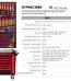 zhutu93 | Hemex VDE Tools – Professional 1000V Insulated Tools